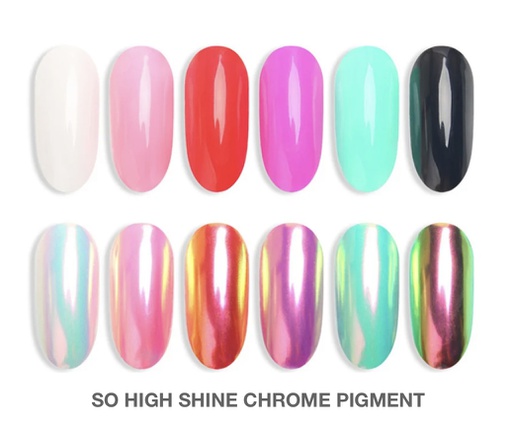 High Pigment Chrome Pigment